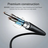 Promate, ProLink4K2-10m 4K HDMI Cable, High-Speed 10 Meter HDMI Cable with 24K Gold Plated Connector and Ethernet - Black Promate
